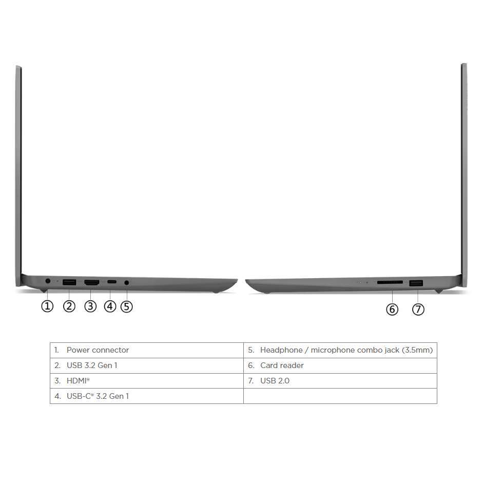 لپ تاپ 15.6 اینچی لنوو مدل IdeaPad 3 15IAU7-i5 1235U 8GB 512SSD