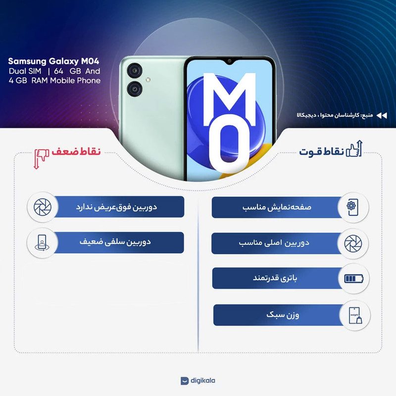 گوشی موبایل سامسونگ مدل Galaxy M04 دو سیم‌ کارت ظرفیت 64 گیگابایت و رم 4 گیگابایت - اکتیو